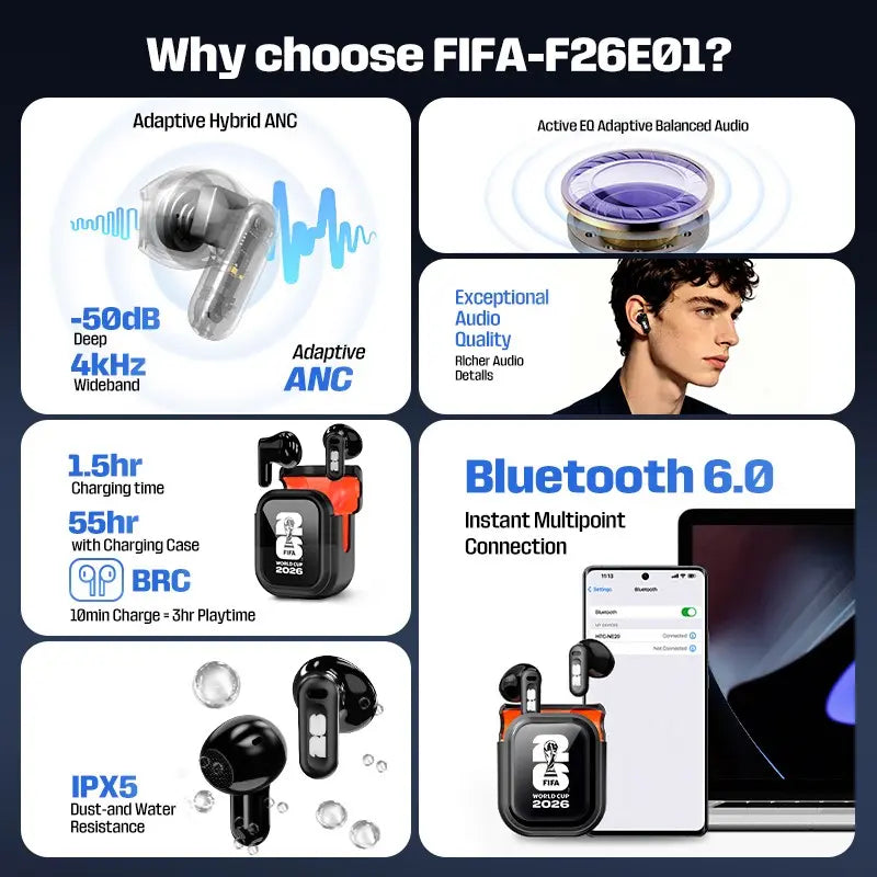 2026 FIFA High-Performance Wireless Bluetooth Earbuds with Real-Time Translation, 55-Hour Playtime, Ultra-Low Latency, IPX5 Waterproof Rating - Perfect for Football Enthusiasts and Live Match Streaming