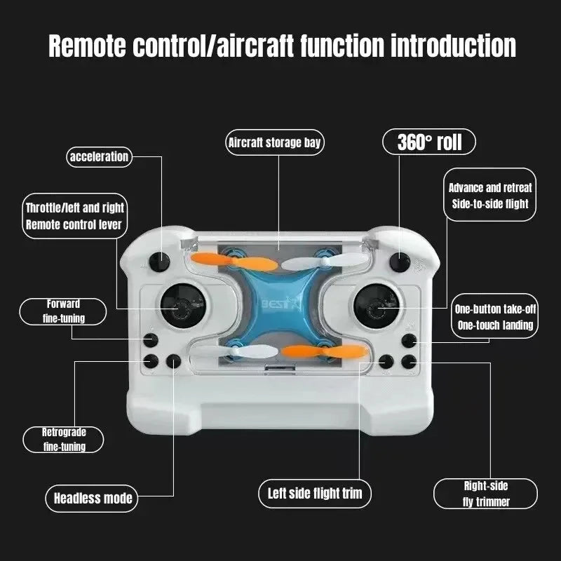 Mini Remote Control Quadcopter Drone with Altitude Hold Feature for Children