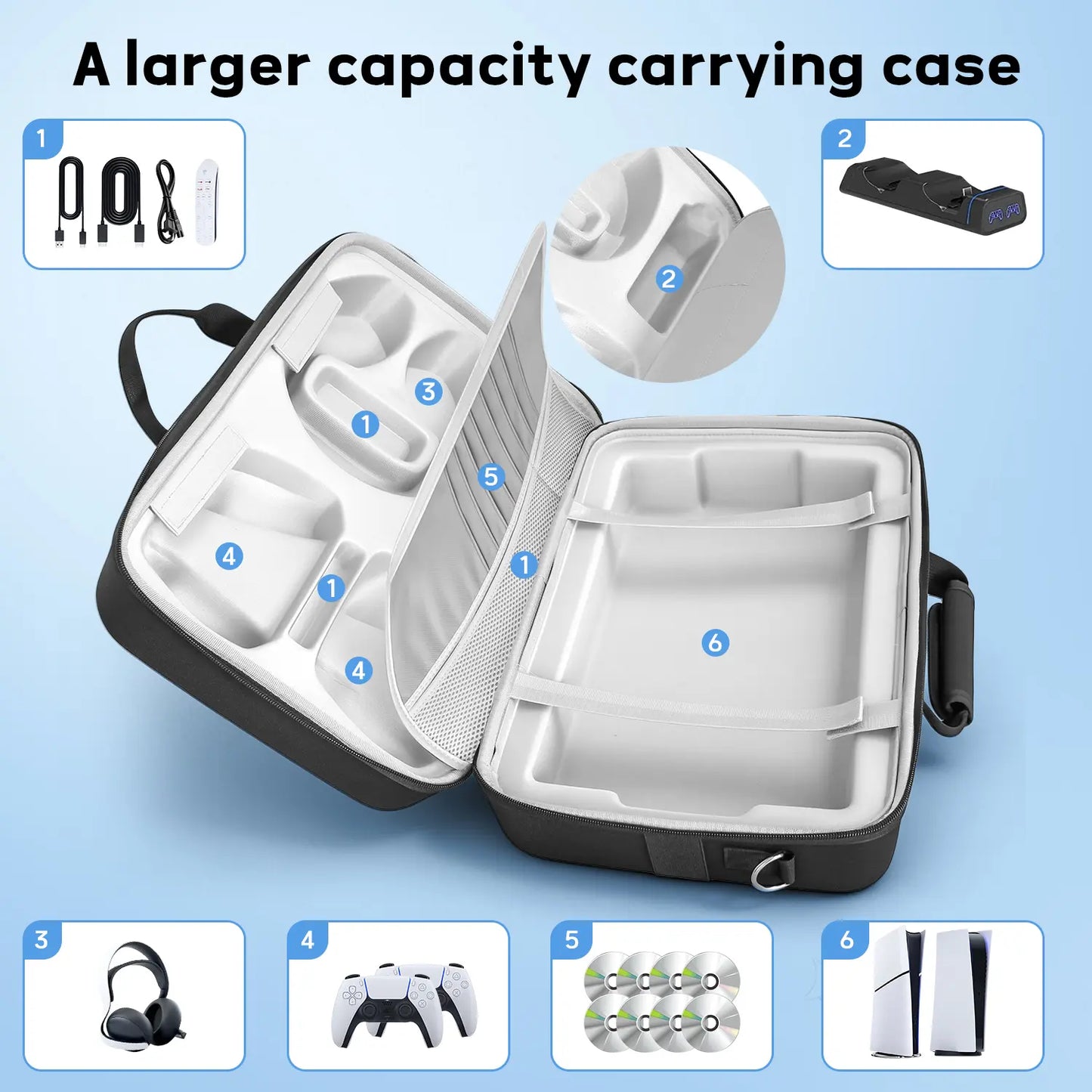 PS5 Hard Shell Carrying Case - Waterproof and Shockproof Travel Bag for PS5 Slim & Standard Consoles, Controllers, Headset, Game Discs, and Accessories - Ideal Gift for Gamers