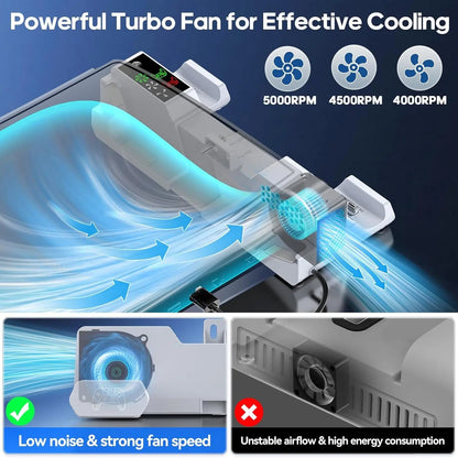 Professional Horizontal Adjustable Stand and Cooling Station with Controller Charging Dock for PlayStation 5 Console, Featuring 3-Level Cooling Fan and Accessories Kit for PS5 and Edge Controllers